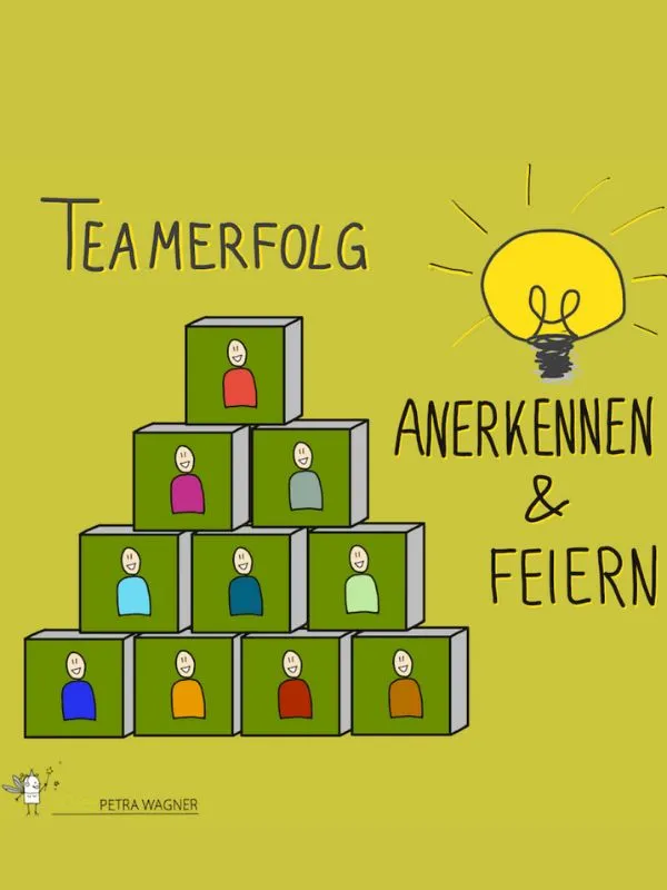 Teamerfolg