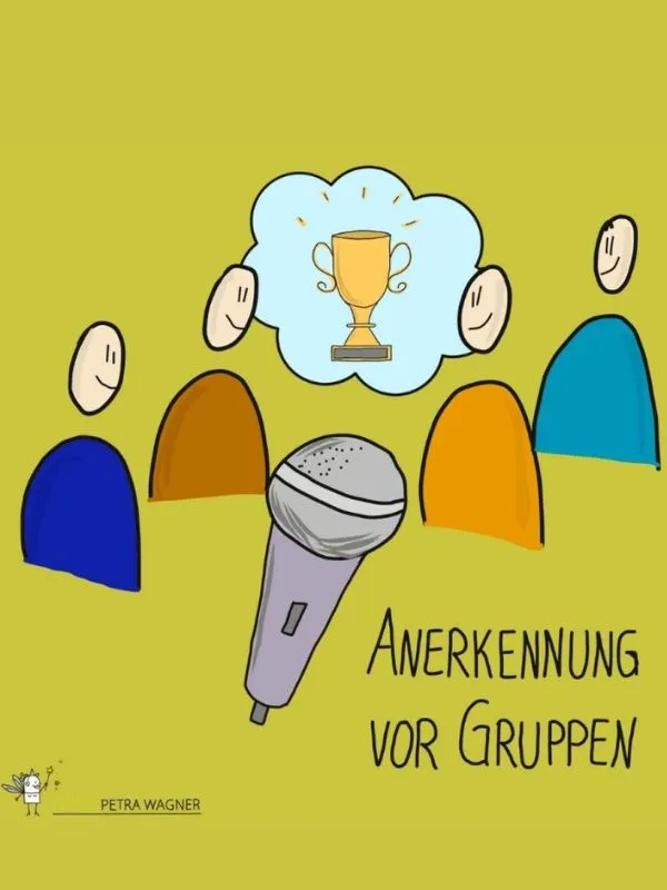 Anerkennung von Gruppen