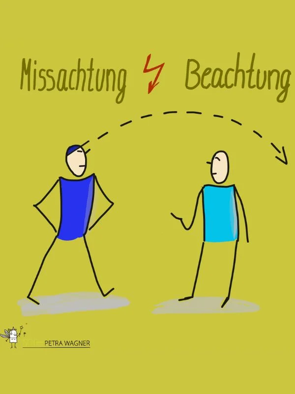 Missachtung & Beachtung