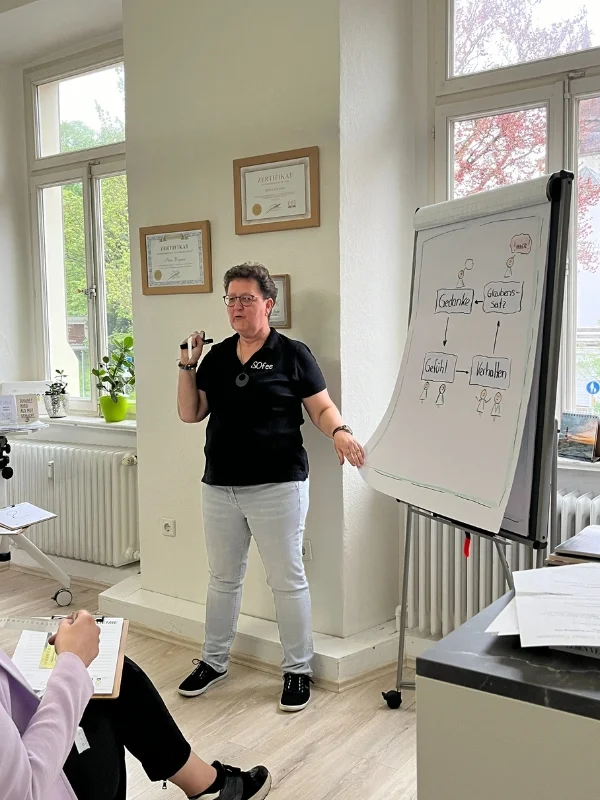 Coaching für Führungskräfte mit Wirkung